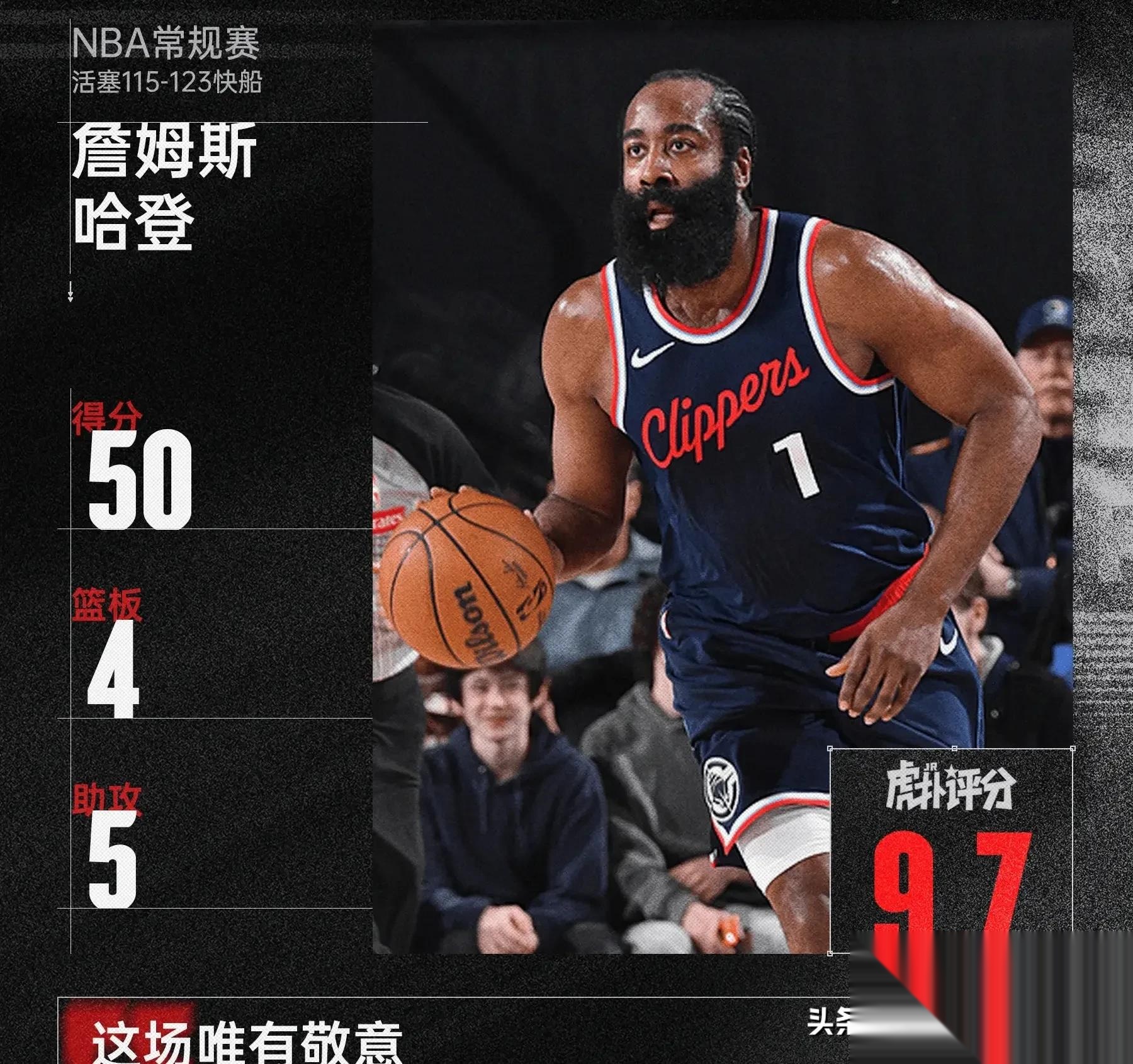 哈登官方宣布锐不可当新规，篮网引发争议！(深度凭这429%登顶!哈登的转型与篮网的试验)-云开登录