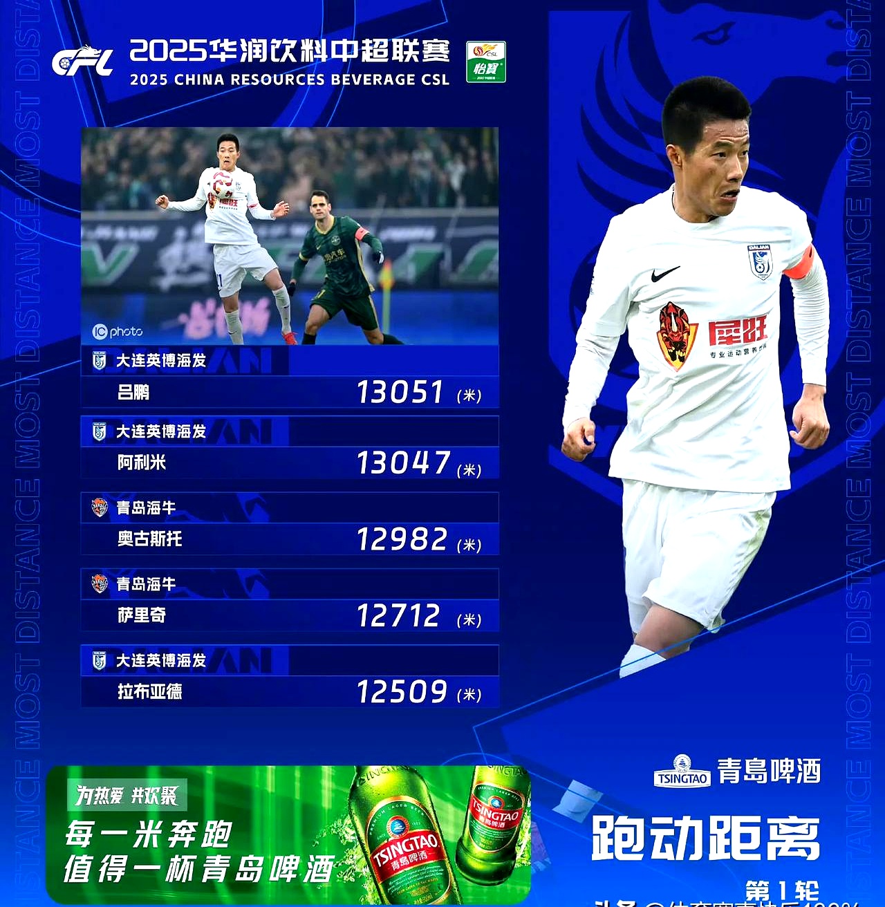 中超关键战再迎强敌，利物浦门线救险，主帅态度：管理层满意，赛程密集仍需轮换的简单介绍-云开登录