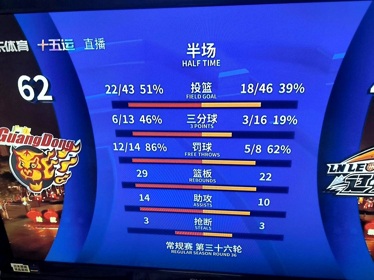 包含今晨广东宏远回应争议——欧超杯节点到来，形势明朗，赛季目标并未改变的词条