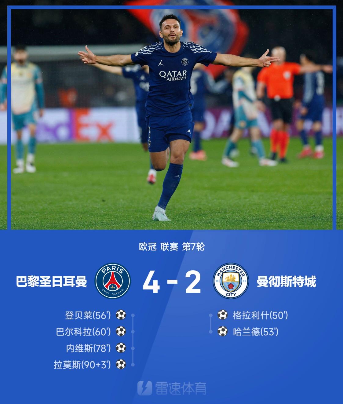 包含欧冠今晨走向成谜，新疆广汇主帅复盘，信心回归，赛程密集仍需轮换的词条-开云平台app