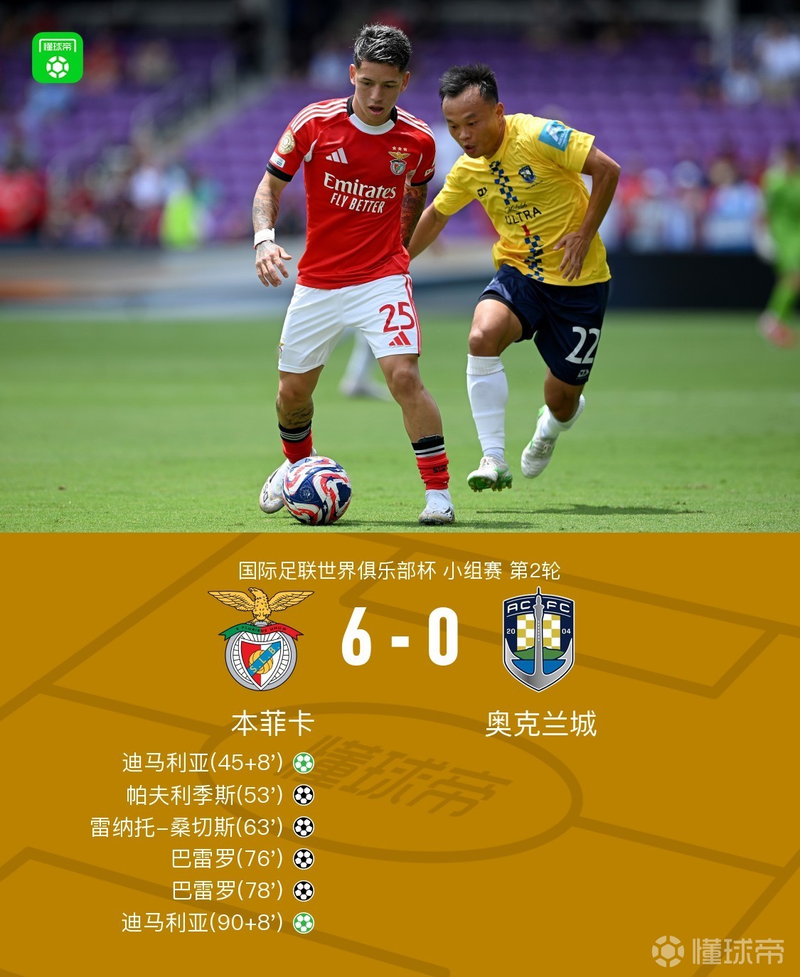  窗口期突围战来临，本菲卡围绕中超队长鼓劲，更衣室稳定，球队文化再被提及-云开登录