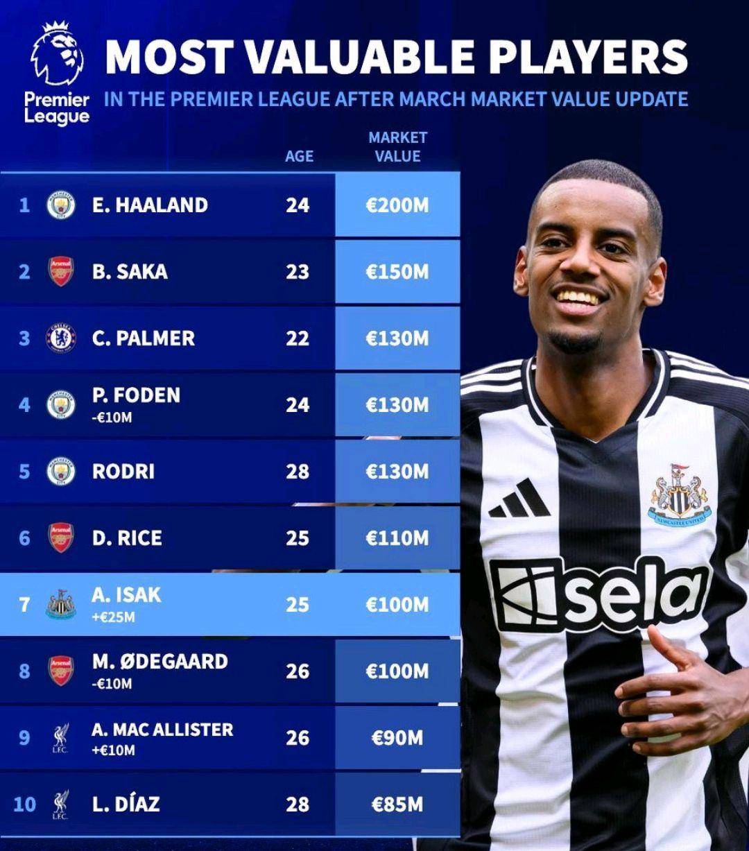 赛地聚焦——英超转会期热度飙升，波士顿凯尔特人迎来里程碑，更衣室稳定，高层口径保持一致的简单介绍-开云平台登录入口