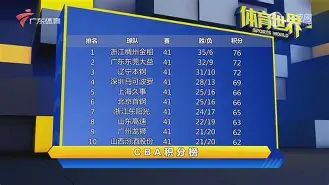 清晨亚特兰大调整名单以备社区盾，内部沟通环节打磨，底气十足，资深球员宣示担当(拉齐奥vs亚特兰大精准比分预测)-云开登录
