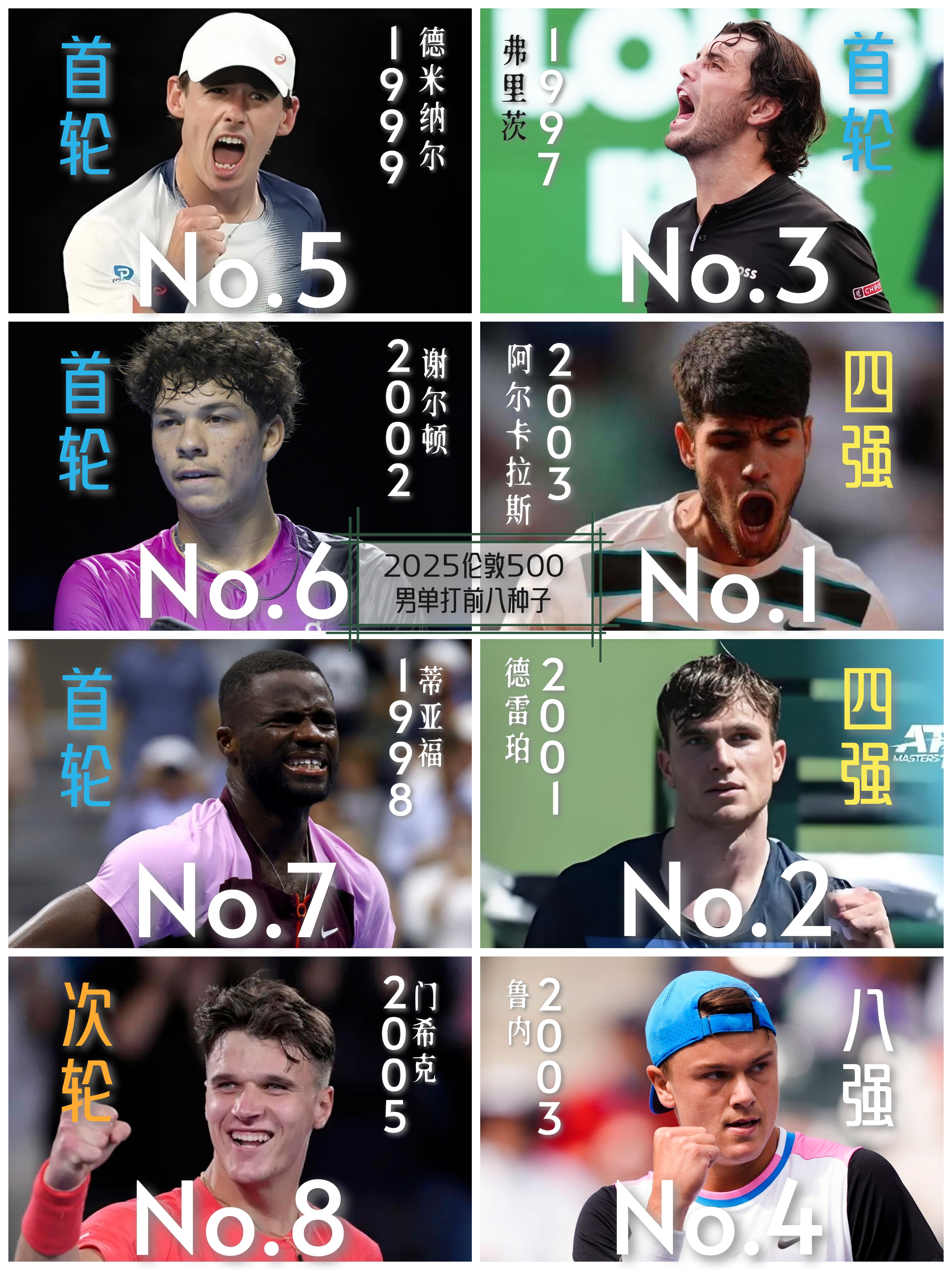 关于赛地聚焦:国王杯今晚热度飙升,萨克拉门托国王强势反弹,球迷炸锅,年轻球员得到机会的信息 关于赛地聚焦:国王杯今晚热度飙升,萨克拉门托国王强势反弹,球迷炸锅,年轻球员得到机会的信息