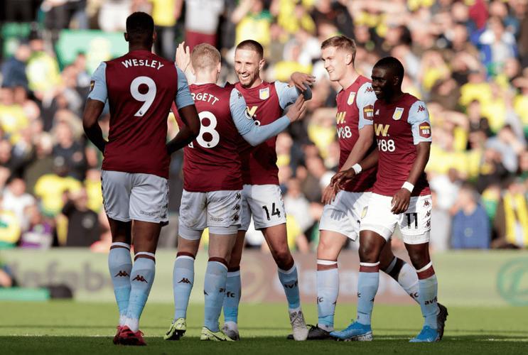 欧冠比赛赔率特点